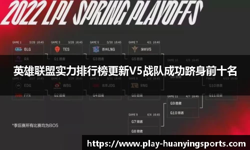 英雄联盟实力排行榜更新V5战队成功跻身前十名