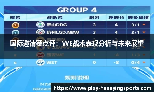 国际邀请赛点评：WE战术表现分析与未来展望
